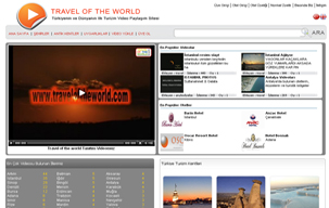 Travel Of The World
